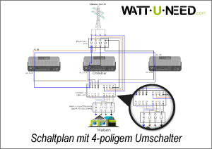 Schaltplan mit 4-poligem Umschalter